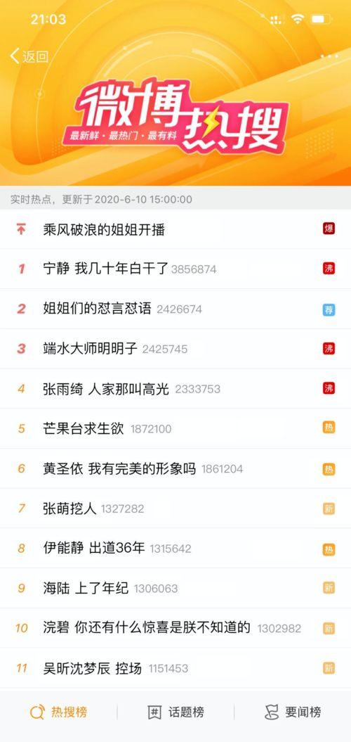 兴风作浪吃瓜视频下载,揭秘热门短视频背后的下载攻略
