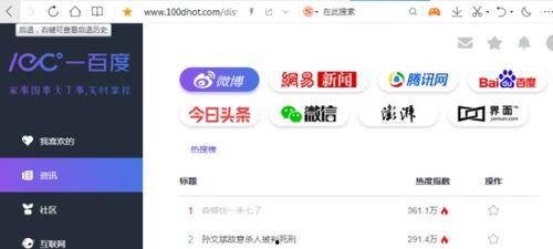 国外吃瓜网页版,国外吃瓜网页版深度解析